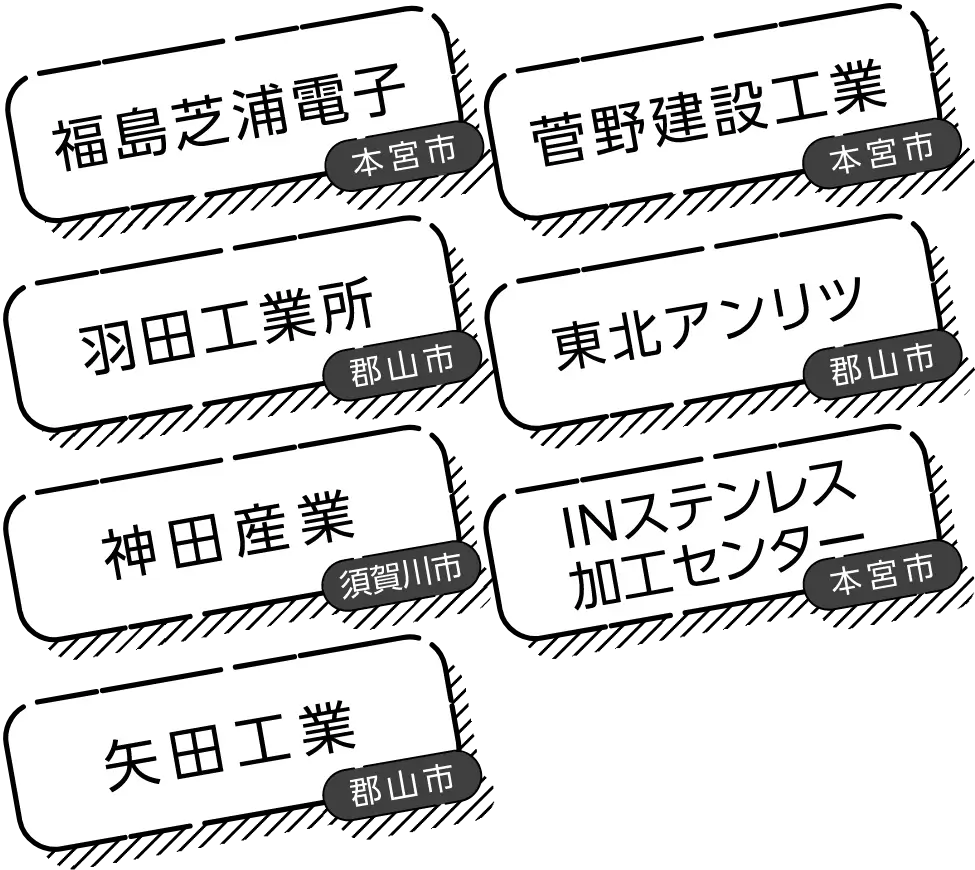 ご紹介企業一覧