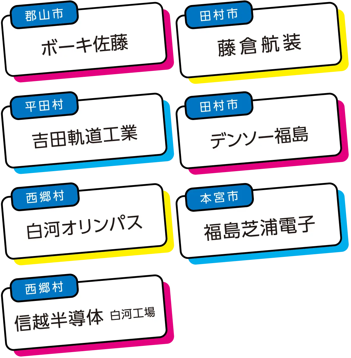 ご紹介企業一覧